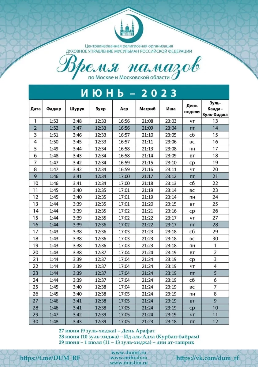 В Москве в Сборной мечети главная проповедь на Курбан-байрам начнется в семь утра 28 июня 2023 года, где смотреть