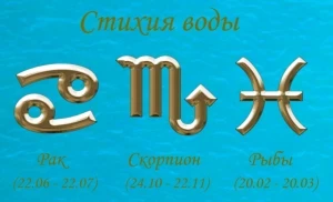 Гороскоп на 25 июня 2023 года от Анжелы Перл для всех знаков зодиака