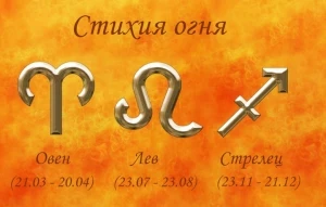 Гороскоп на 11 июля 2023 года от Василисы Володиной: не слишком верьте обещаниям