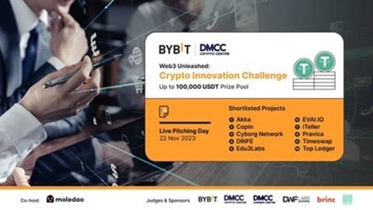 Bybit и Криптоцентр DMCC объявили 10 финалистов Web3 Unleashed: Crypto Innovation Challenge
