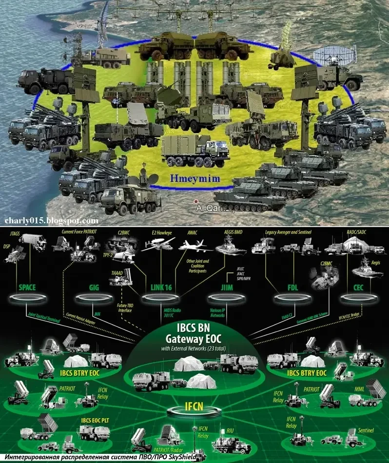 Применение самолётов и вертолётов для уничтожения украинских КР и БПЛА-камикадзе