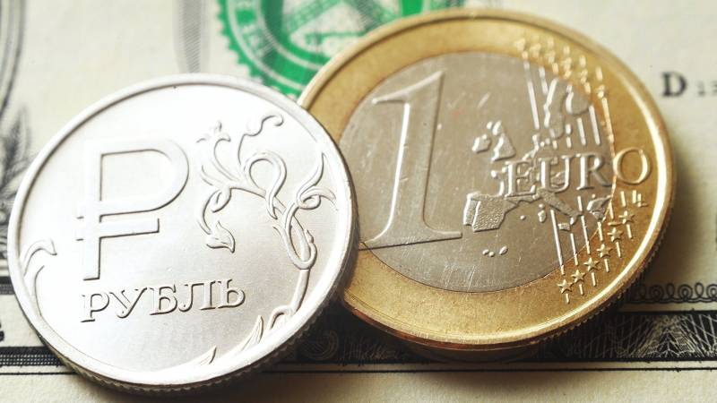Середина января: будет ли рубль пробивать знаковую отметку?